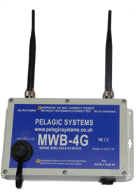 MWB-4G-ANTENNA